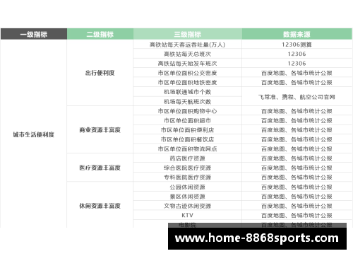 卡利亚里排名榜单：探索这座城市的独特风采