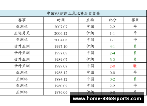 今日足球盛况：精彩比分全记录